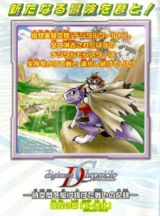 Digimon Chronicle