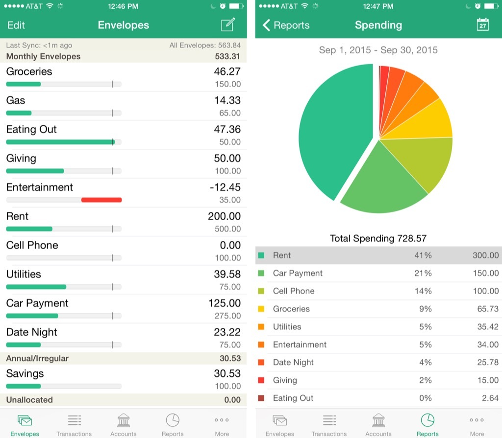 best budgeting apps