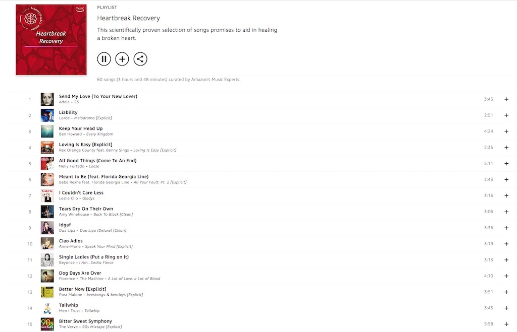 amazon curated playlist for broken heart