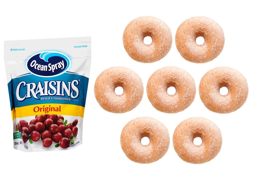 Foods worse than donut craisins