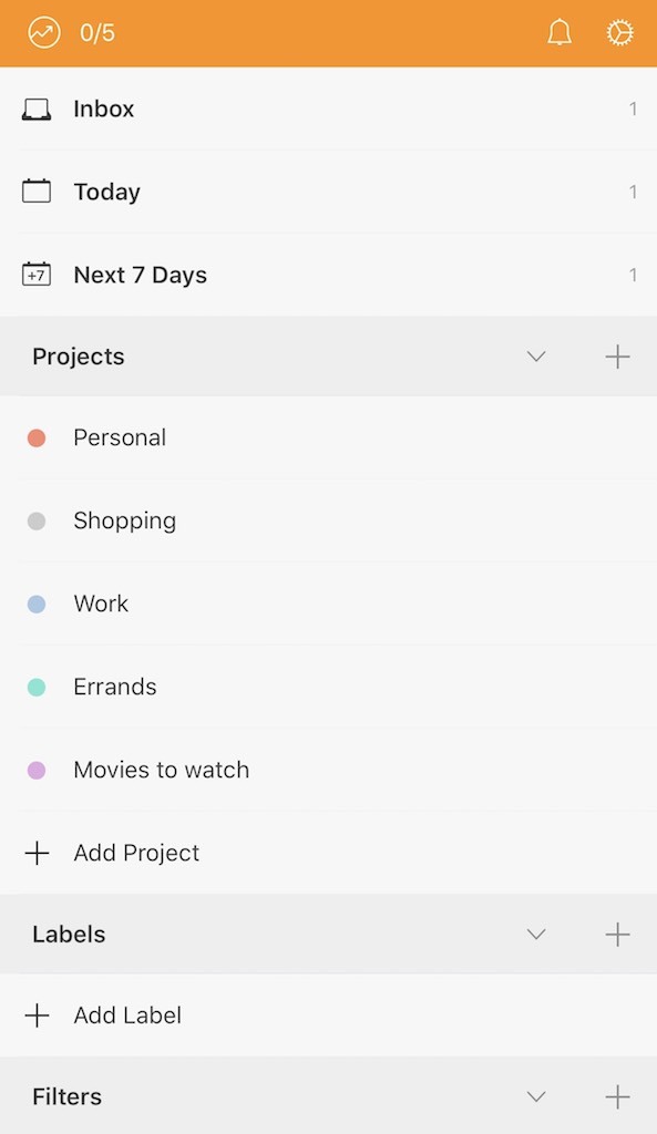 Todoist Apps organizer apps